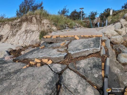 Südstrand nach Sturm 2023