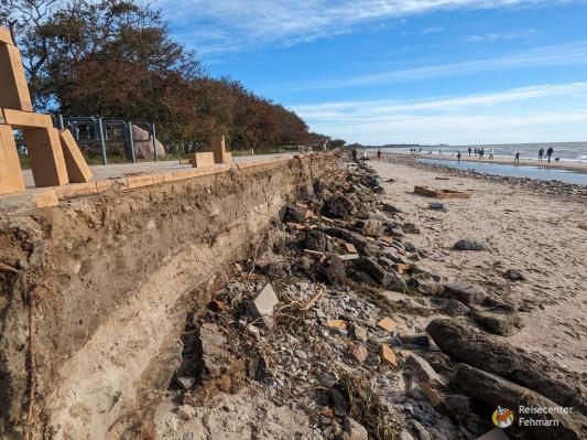 Südstrand nach Sturm 2023