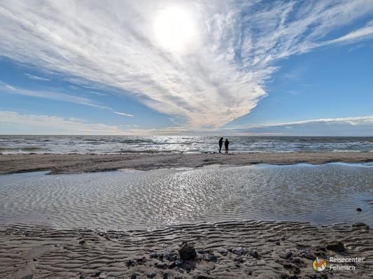 Südstrand nach Sturm 2023