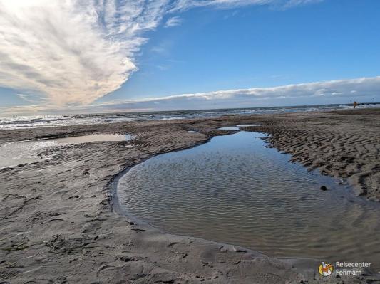Südstrand nach Sturm 2023